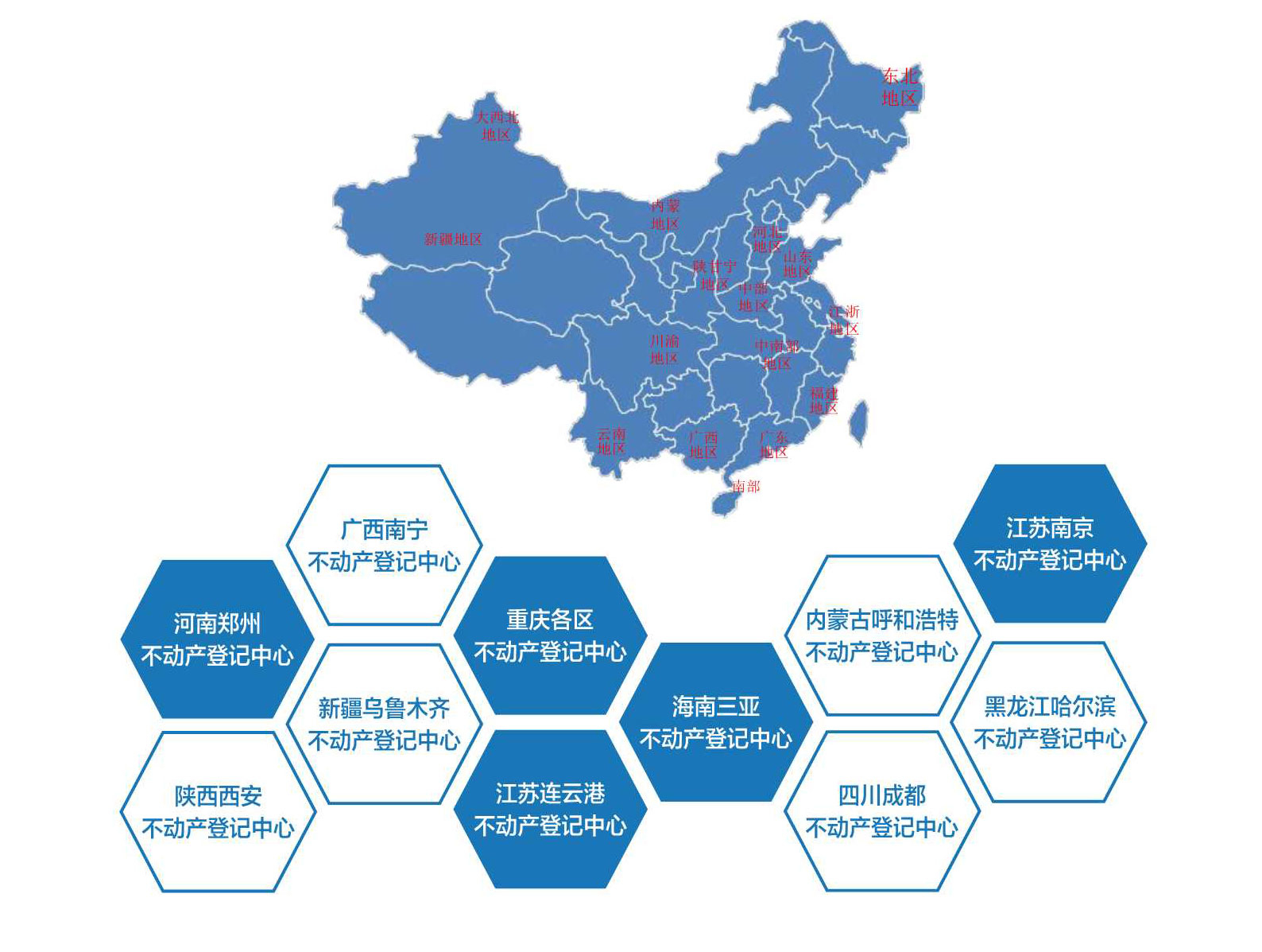 不動(dòng)產(chǎn)自助案例